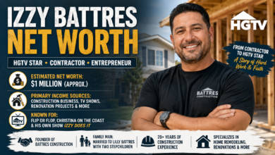 Izzy Battres Net Worth