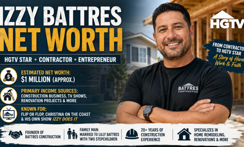 Izzy Battres Net Worth