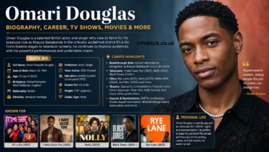 Omari Douglas