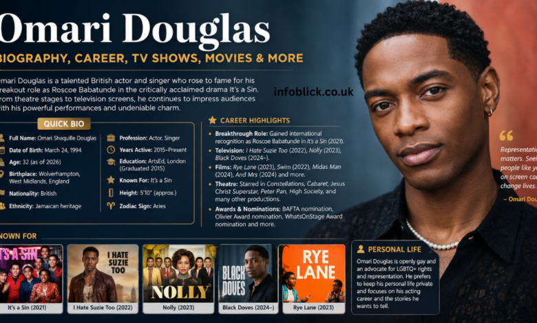 Omari Douglas