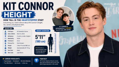 kit connor height